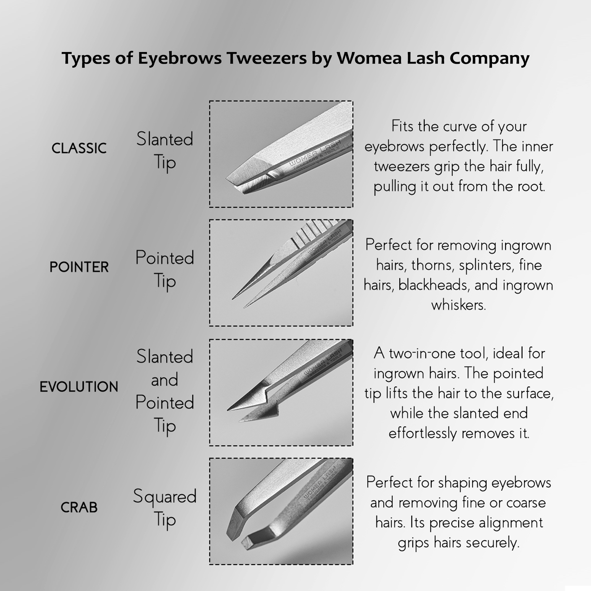 Types of Eyebrows Tweezers by Womea Lash Tweezers Company 